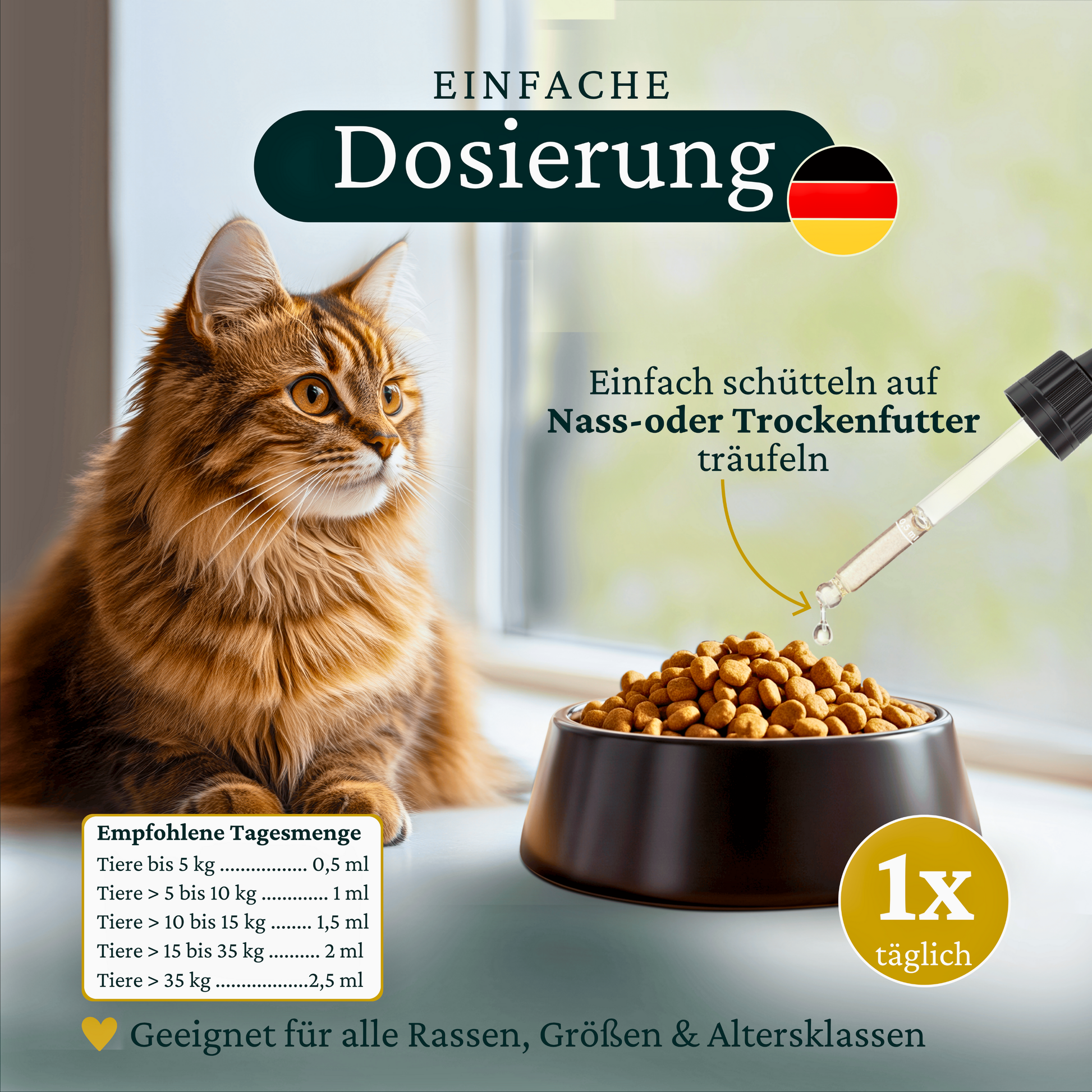   Produkt doiseren
