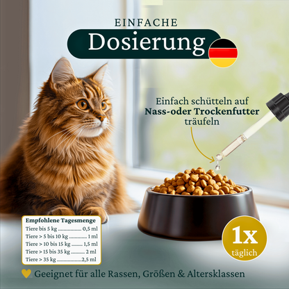   Produkt doiseren