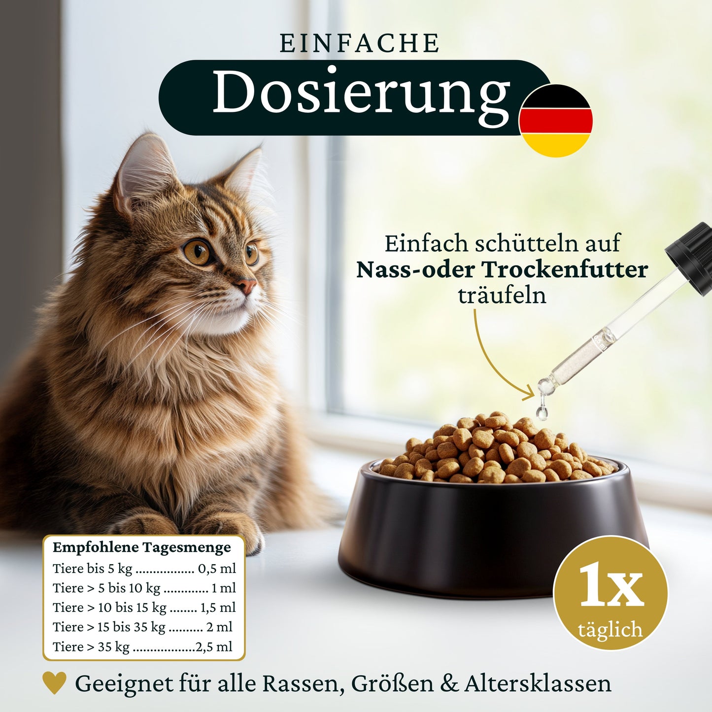 Premium Bio Probiotika für Hunde & Katzen
